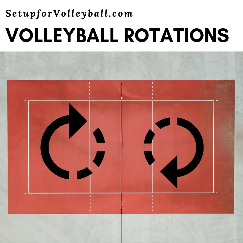 Illustrated Volleyball Rotation Guide