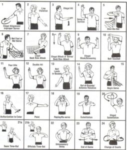 what are the hand signals for volleyball