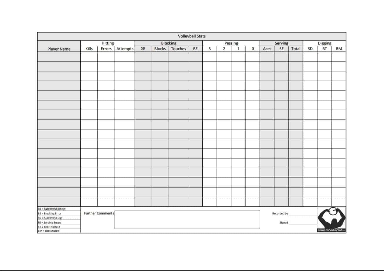 Volleyball Stat Sheet.