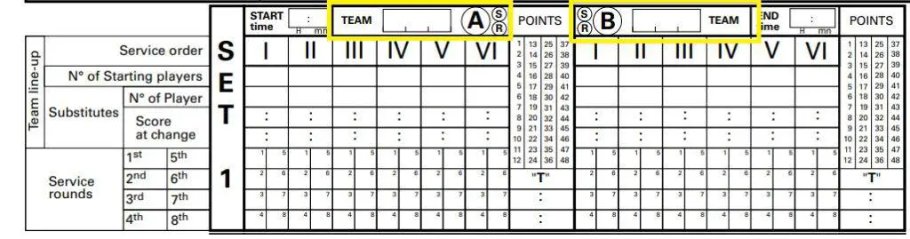Volleyball Score Sheets How To Fill Them Out Download Sheet volleyball-score-sheets-how-to-fill-them-out-download-sheet